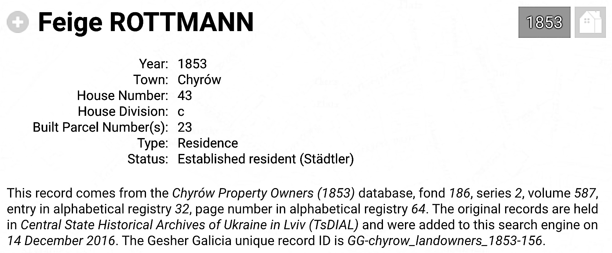 Chyrów 1853 property data