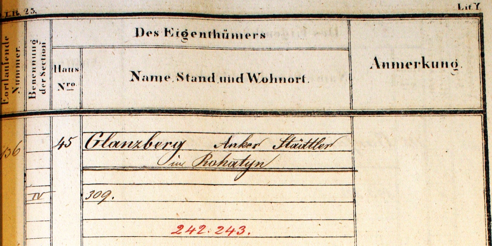 original Glanzberg property record