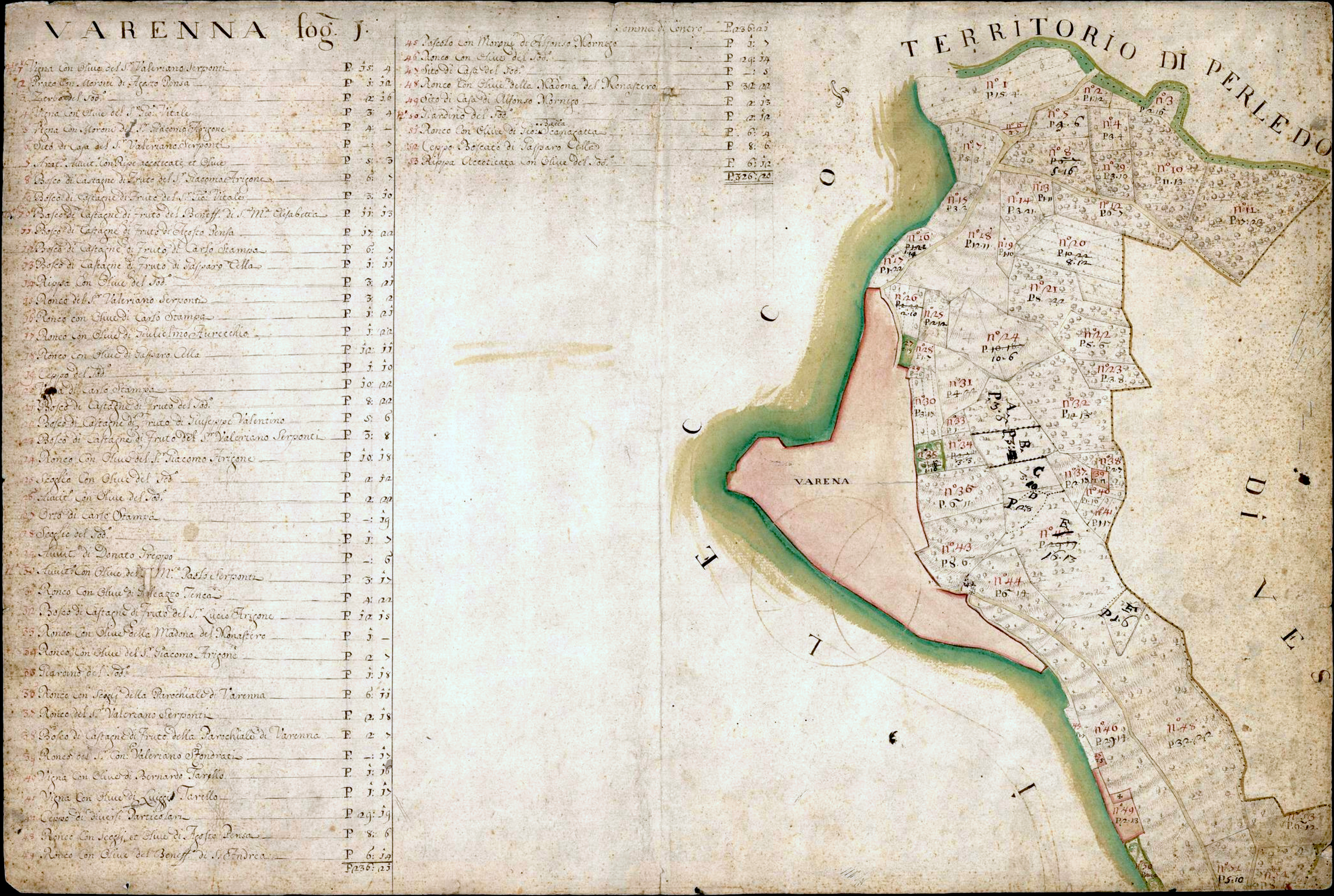 the censimento in Varenna, 1722